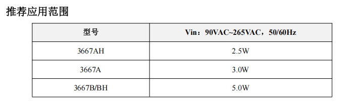 3667AH、3667A、3667B/BH有哪些不同？3667系列芯片應(yīng)用電路圖
