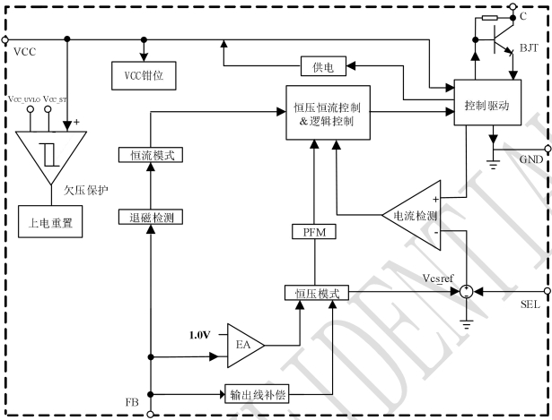 LPK8728無(wú)需啟動(dòng)電阻，15W-18W高效自供電PSR控制芯片隔離方案